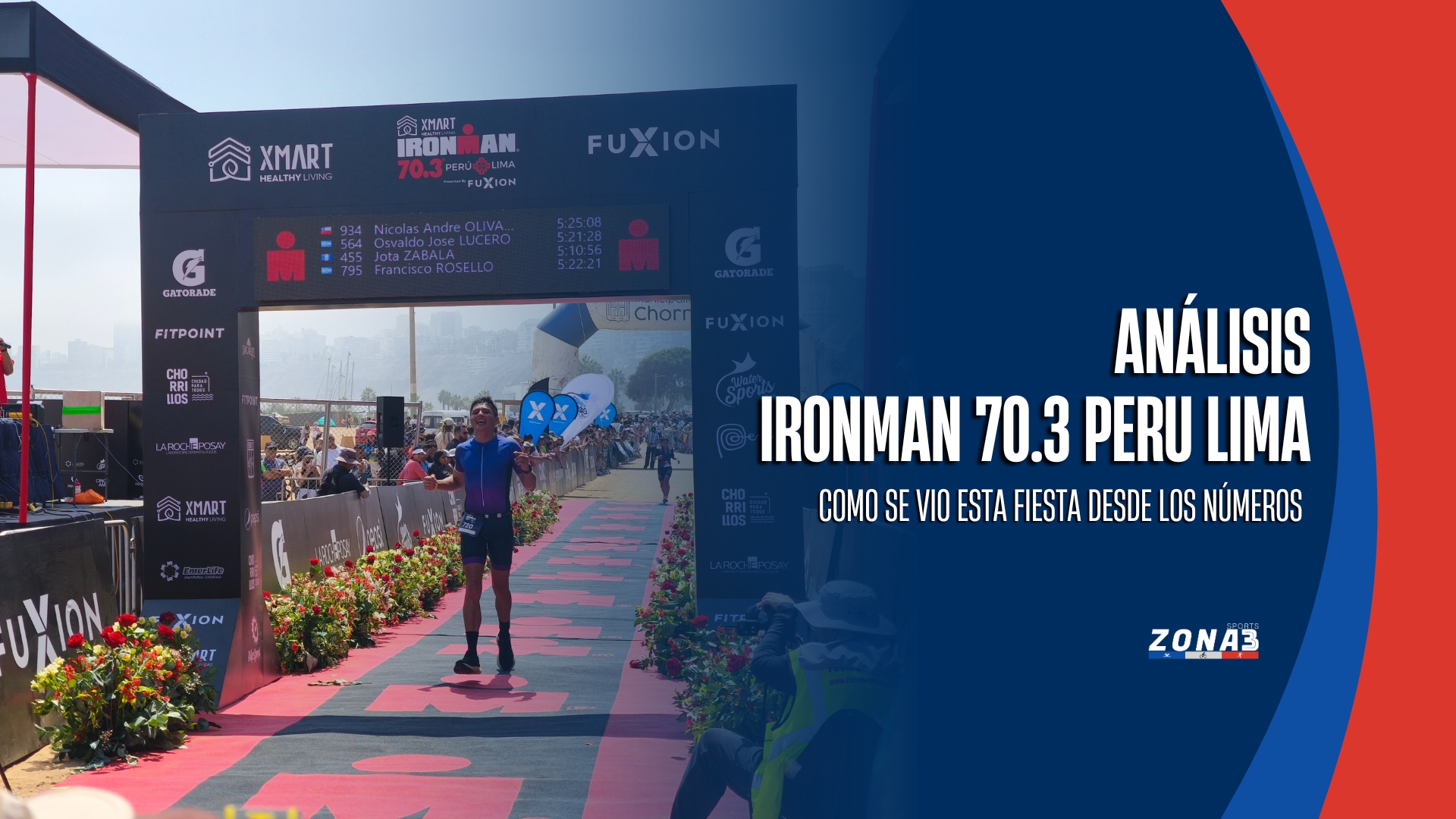 Análisis Ironman 70.3 Perú: Participación, Nacionalidades y Rendimiento por Disciplina